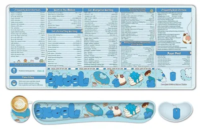 Produktbild von Schreibtischunterlage mit Mauspad & Handgelenkstützen, 4-teiliges Set, XXL, rutschfest, ergonomisch