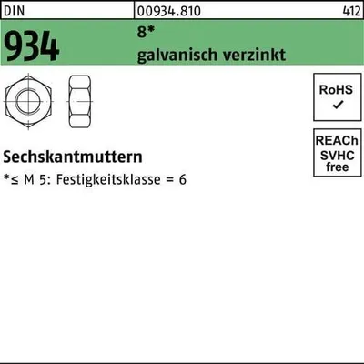 Produktbild von Sechskantmutter DIN 934 M 8 8 galvanisch verzinkt