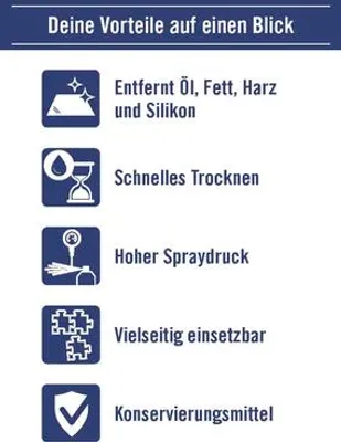 Produktbild von Bremsenreiniger Teilereiniger Industrial 500ml Spray