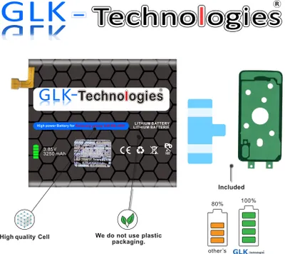 An image displaying a phone battery and related accessories, along with branding and informational text.