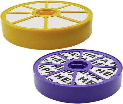 Produktbild von HEPA-Filterkit für Staubsauger, geeignet für DC05 DC08 DC15 DC19 DC20 DC21, Ersatz für Ober-/Untermotorfilter