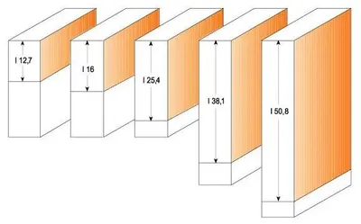 Immagine prodotto di CMT | Fresa da rifilatura a denti diritti con cuscinetto inferiore Ø 9,5–19 / gambo Ø 8 mm