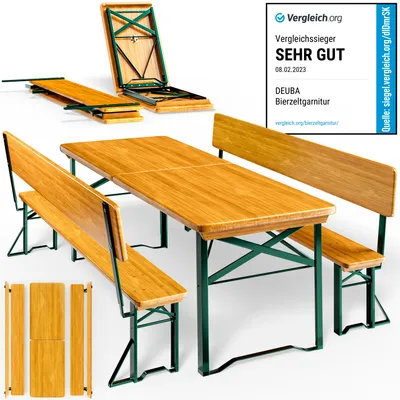 Immagine prodotto di Casaria Set Mobili Stile Birreria 2x Panche da Sagra con Schienale 1x Tavolo 170x70x75 cm Salottino Esterno Feste Giardino