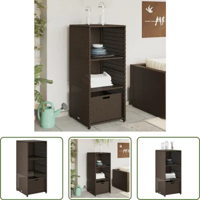 Obrázok produktu pre The Living Store Záhradná skrinka Brown 50x55x115 cm Poly ratan