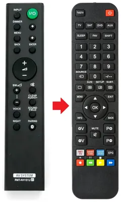 Fernbedienung passend für SONY HT-CT381 | SA-WCT380 | SA-WCT780