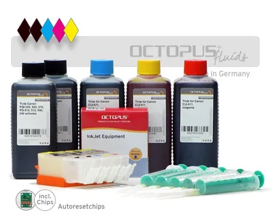 Produktbild von Fill In Leerpatronen für Canon PGI-570, CLI 571 mit 5x Druckertinte