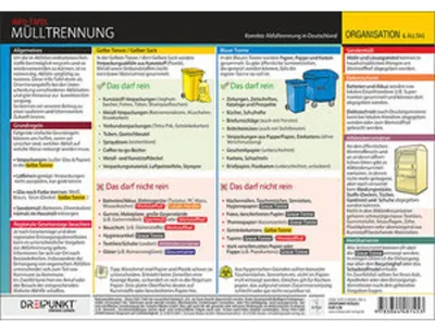 Produktbild von Mülltrennung in Deutschland