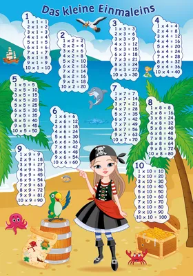 Produktbild von Wallario Poster - Das kleine Einmaleins mit der Piratin, Kunstdruck Größe: 70 x 100 cm