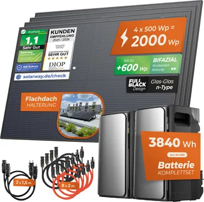 Produktbild von SOLARWAY Balkonkraftwerk 2000 Watt Duo | EcoFlow STREAM Max 3840 Wh Batterie Set