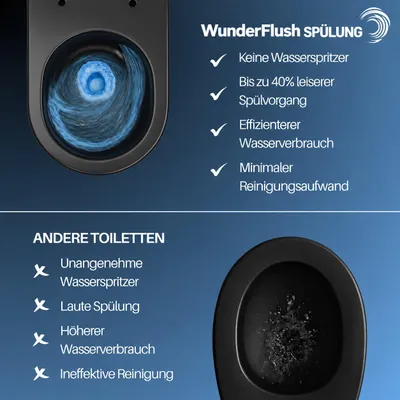 Produktbild von Spülrandloses Wand-WC Soho in Schwarz Matt mit WhirlFlush-Wirbelspülung und Soft-Close WC-Sitz, Größe:Standard