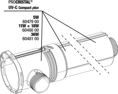 Produktbild von JBL ProCristal UV-C Compact plus 5 W Gehäuse
