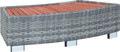 Obrázek produktu pro Schůdek k vířivce šedý polyratan 92 x 45 x 25 cm