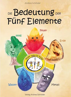 Produktbild von Die Bedeutung der Fünf Elemente