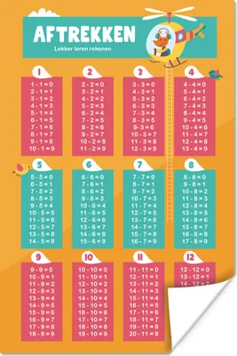 Produktbild von MuchoWow® Poster Kinderzimmer - Subtraktion - Zählen - Mädchen - Kinder - Orange 40x60 cm - Plakate für die Wand - Poster Babyzimmer