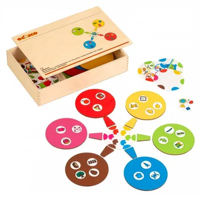 Immagine prodotto di Educo Mindmapping - ordina l'immagine - gioco Montessori