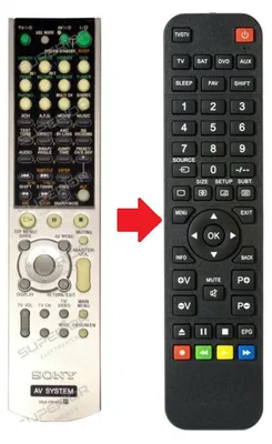 Produktbild von Ersatz Fernbedienung für Sony HT-1750DP | HT-1800DP | HT-6600DP | HT-DDW750