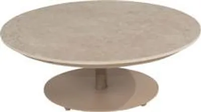 Produktbild von Warentuin Producten