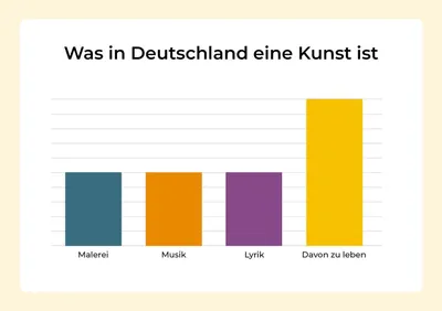 Image de Wofür Frauen sich rechtfertigen müssen