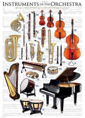Produktbild von Eurographics Puzzle - Orchester Instrumente - 1000 Teile Karton