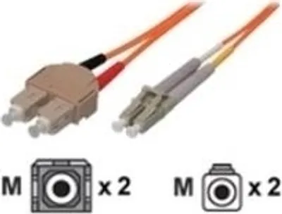 Produktbild von LWL Patchkabel, 50/125 µm, OM2-Faser, SC Duplex Stecker/LC Duplex Stecker, orange, 3.0 m (85603)