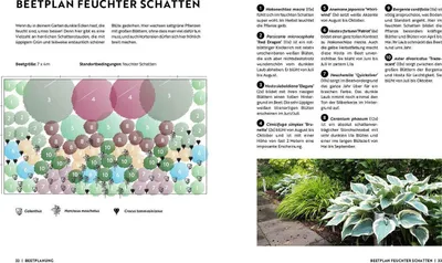Obrázek produktu pro Gartenmomente: Blumen im Garten
