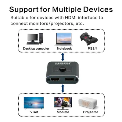 Produktbild von HDMI Switch HDMI Splitter HDMI Verteiler HD TV/Fire Stick/Xbox/PS4/5 2 in 1 out