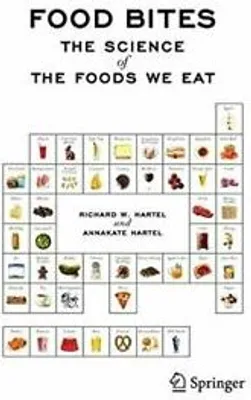 Produktbild von Food Bites