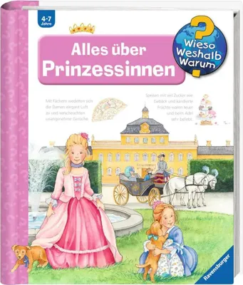 Zdjęcie produktu dla Alles über Prinzessinnen