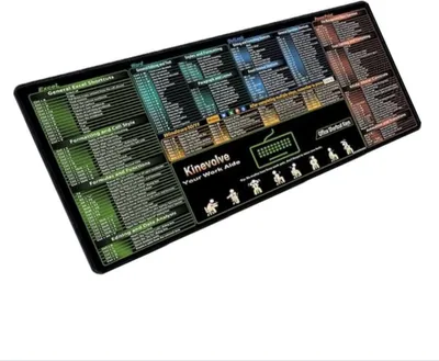 Image de INF Tapis de souris étendu avec raccourcis anglais (300x800x3mm)