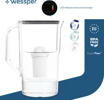 A water filter pitcher with various marketing elements and icons.