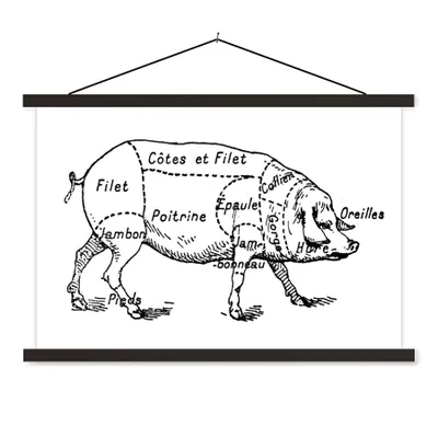 Produktbild von MuchoWow® Textilposter Antike Illustration des Diagramms des Metzgers vom Schwein 90x60 cm mit schwarzem Rahmen - Aufhängungssatz