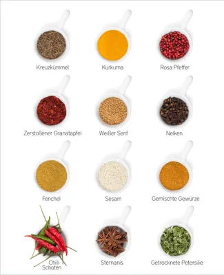 Produktbild von Wallario Magnet für Kühlschrank / Geschirrspüler, magnetisch haftende Folie - 60 x 80 cm, Motiv: Welt der Gewürze - Übersicht über verschiedenen Gewürze