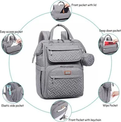 Produktbild von Famanu Wickelrucksack mit großem Fassungsvermögen - Babycommode Rucksack