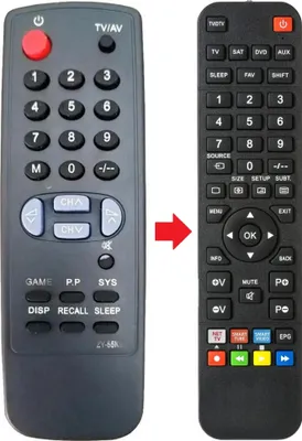 Produktbild von Fernbedienung geeignet für LEXUCO LTV121