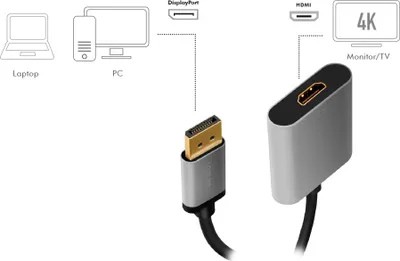 Produktbild von LogiLink CDA0108, 0,15 m, DisplayPort, HDMI, Männlich, Weiblich, Gerade