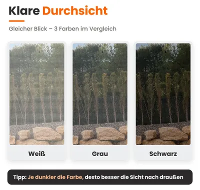 Produktbild von Fliegennetz Fliegengitter Moskitonetz Insektenschutz Mückenschutz Fiberglas 120x250cm / Schwarz