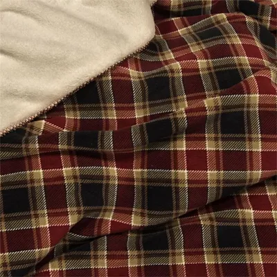 A close-up view of a plaid blanket with a soft, fuzzy lining.