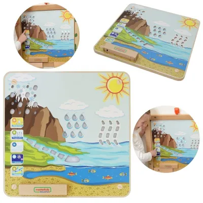 Obrázok produktu pre Vzdelávacia rada Montessori vodného cyklu Masterkidz