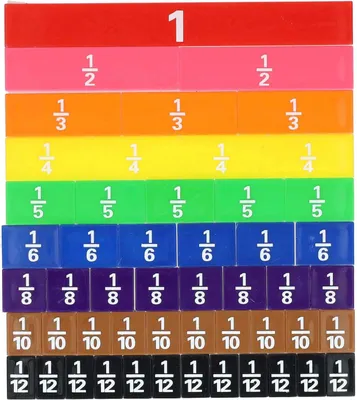 Immagine prodotto di Tessere fazione - 51 pezzi