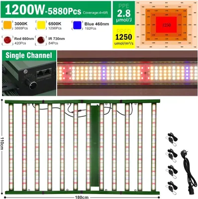 Obrázok produktu pre LED rastové svetlo, plnospektrálne, s možnosťou stmievania, 1200 W