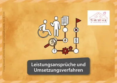 Immagine prodotto di Kartenset Heilerziehung - Team Teilhabe