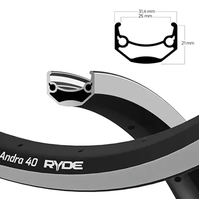 Produktbild von Ryde | Andra 40 in 20″, 24″, 26″, 27,5″ oder 28″ für E-Bikes, Trekking und City-Bikes mit Scheiben- oder Felgenbremse, Schwarz E-Bike Pedelec