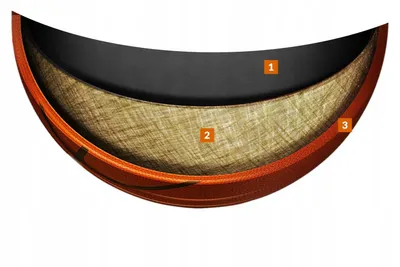 Produktbild von Wilson MVP 295 7 Basketball