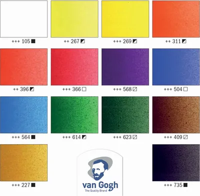 Produktbild von ROYAL TALENS Van Gogh Holzkoffer-Set Acrylfarben Inspiration