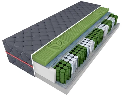 Produktbild von Matratze PORTO MINI 90x200 15cmaschenfederkern massierend T25-Schaum für Kinde
