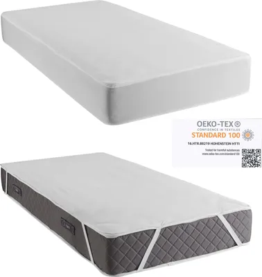 Two views of a white mattress protector on a mattress, with a certification label.