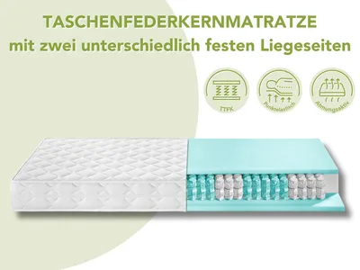 Obrázok produktu pre Ergonomický 7-zónový matrac s taštičkovým pružinovým jadrom | 180 x 200 cm | 17 cm | H2 a H3 | Dreamstar Ergo Flex Duo | Obojstranný matrac