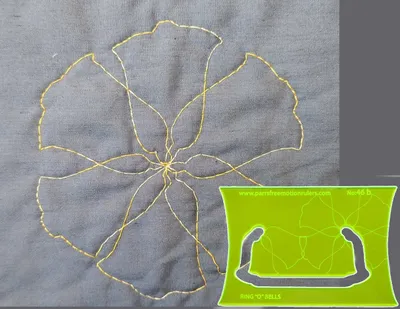 Freihand-Quiltlineal Ring aus Glocken für Nähmaschinen