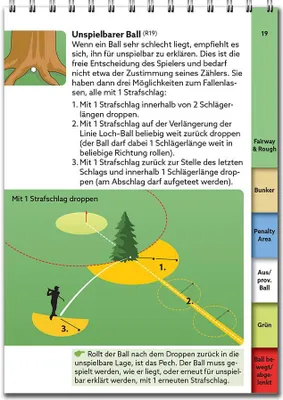 Obrázok produktu pre Golfregeln kompakt 2023-2027