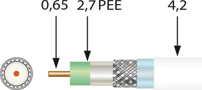 Produktbild von Preisner SK0729plus, 100 m, Weiß
